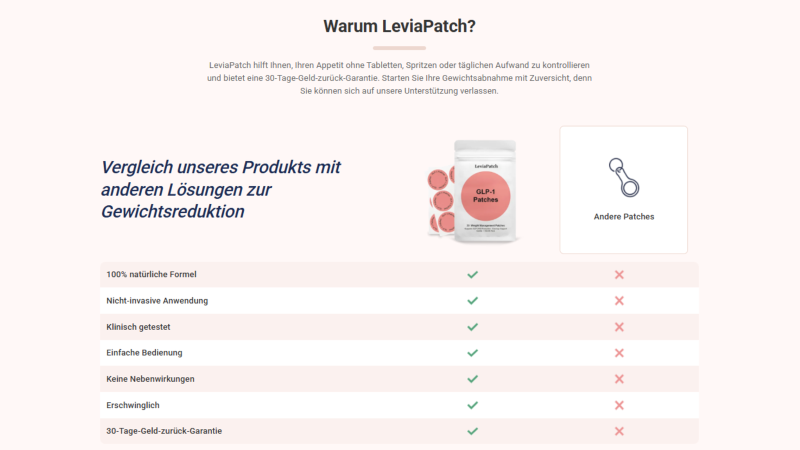 Vergleich