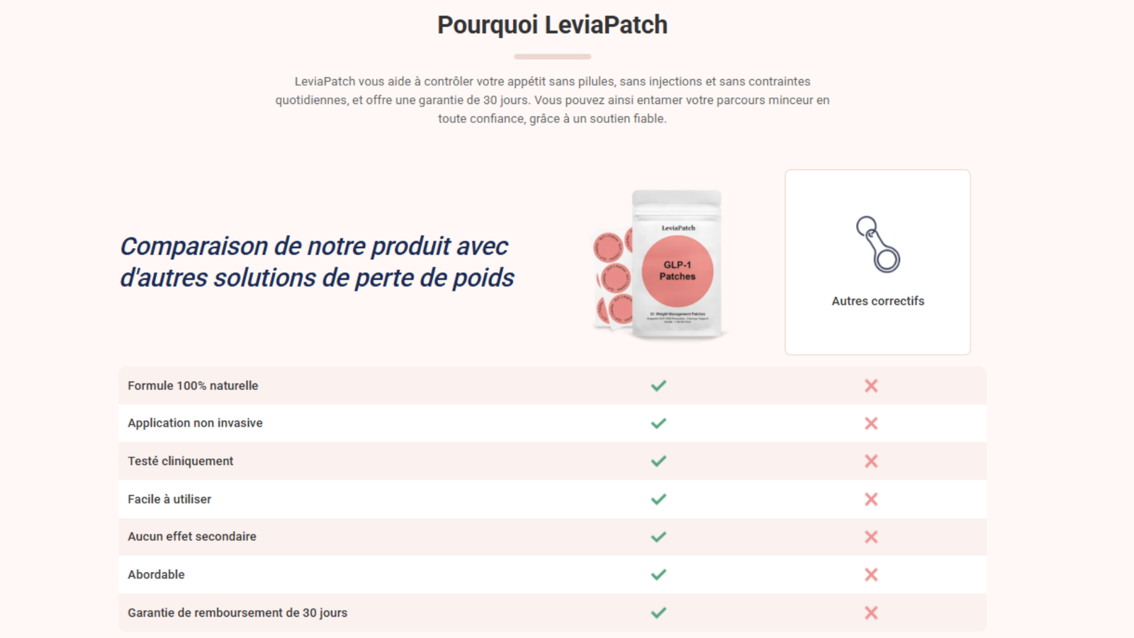 Comparatif